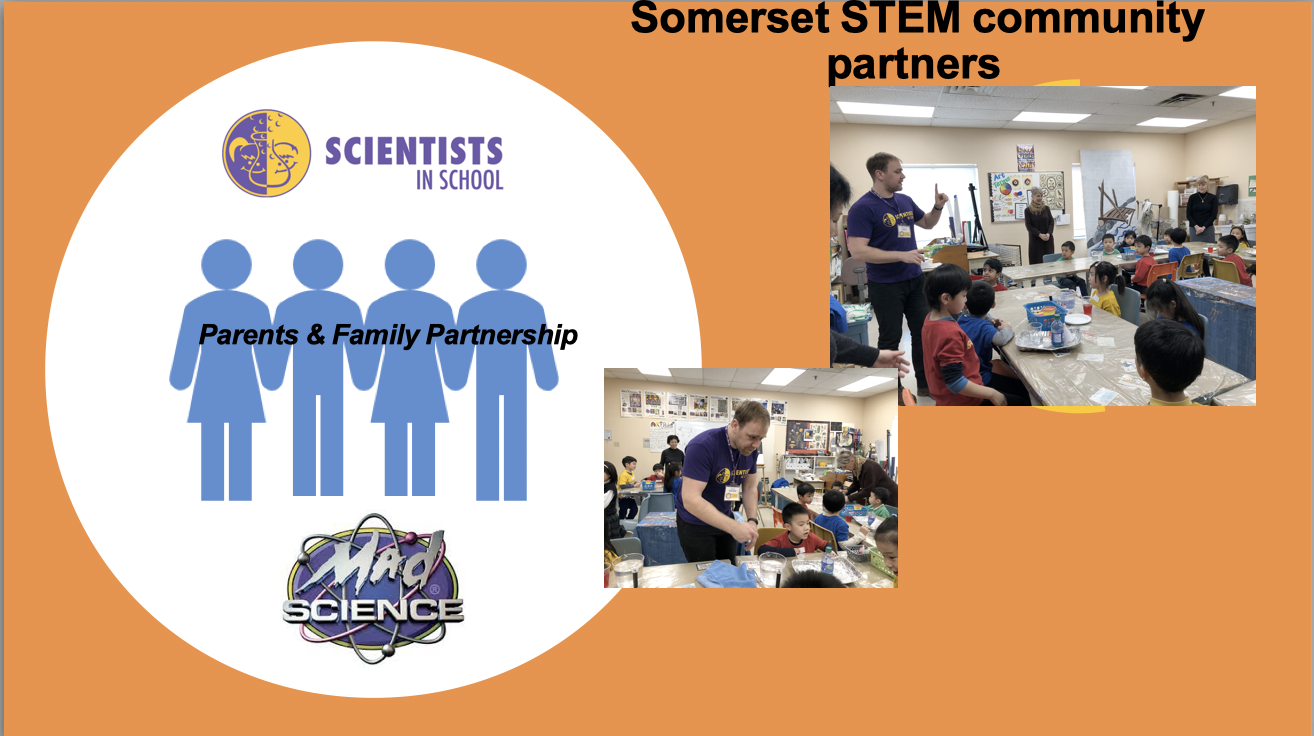Somerset STEM community Partners -2